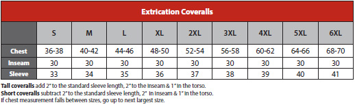 Lakeland Extrication Coverall Size Chart