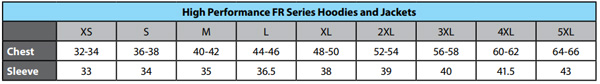 Lakeland Hoodies and Jackets Size Chart