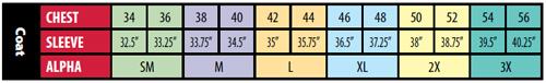 Turnout Coat Size Chart