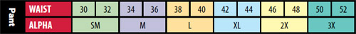 Turnout Pants Size Chart