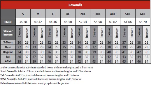 Lakeland Wildland Dual Coveralls Size Chart