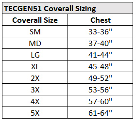 TecGen51 Coverall Sizing